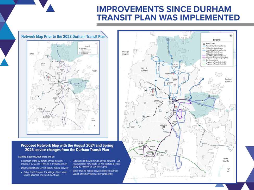 Transit Plan Implemented